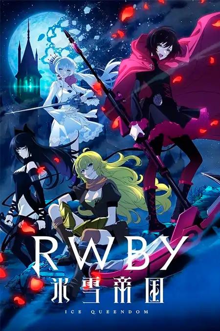 RWBY: Hyousetsu Teikoku